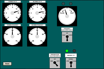 Synchroscope